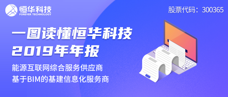 一图读懂伟德国际betvlctor1946科技2019年年报 title=