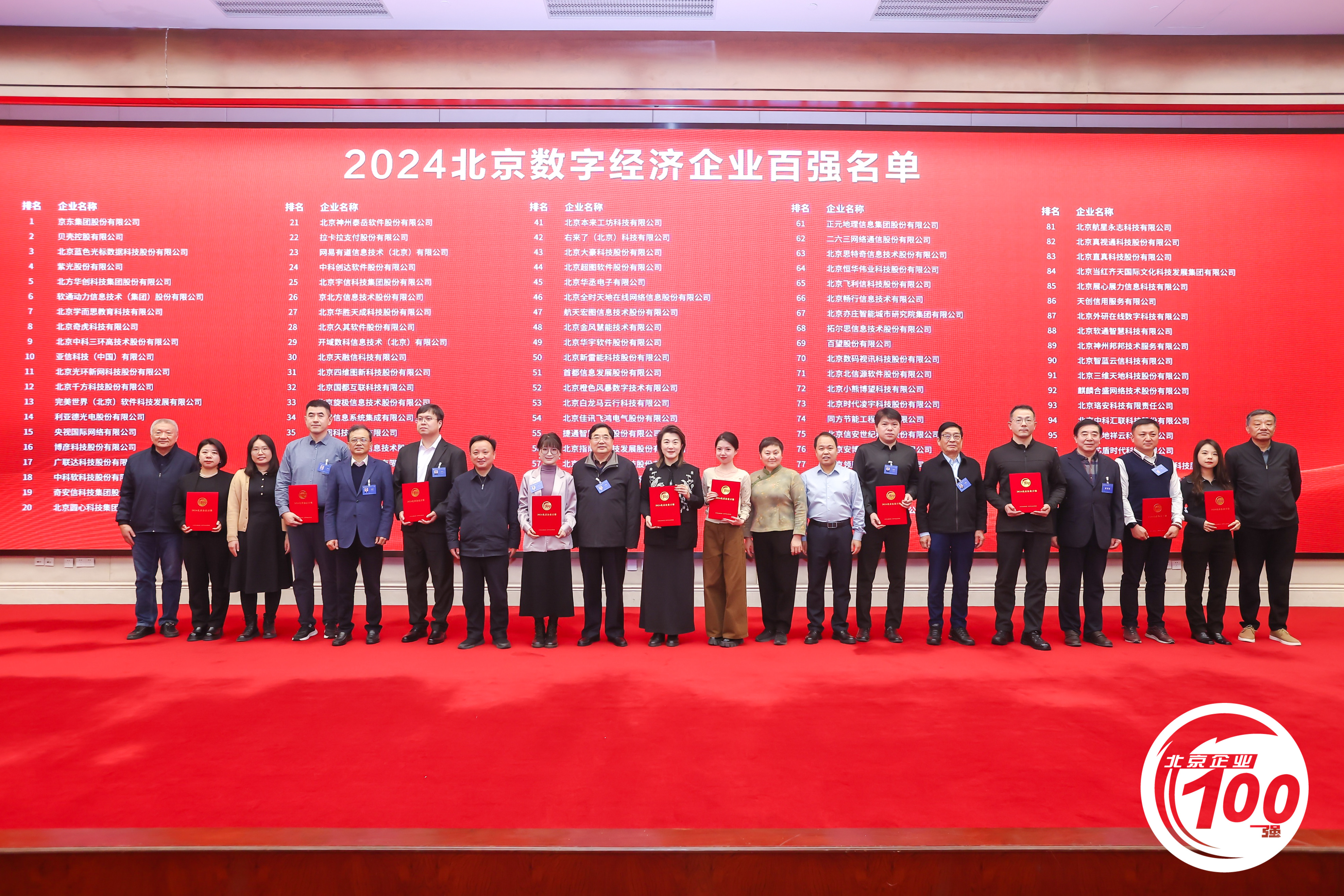 喜报！伟德国际betvlctor1946科技荣登2024北京企业百强榜单 title=
