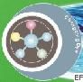 第二届中国(重庆)国际染料工业及纺织化学品展览会